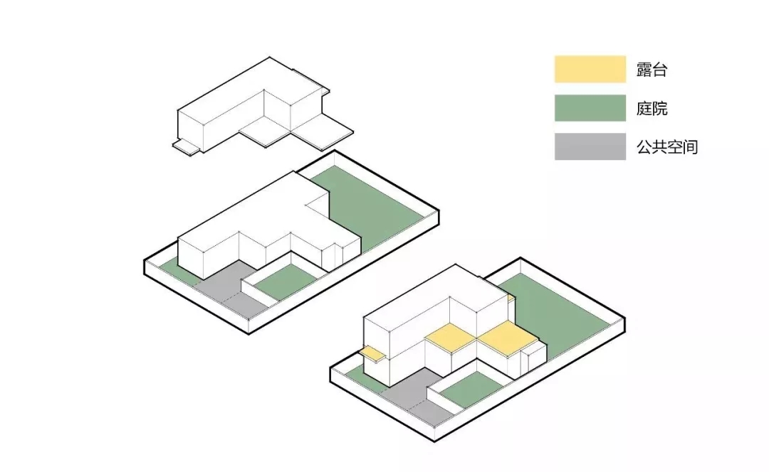 以L型平面单体为例的建筑单体的空间组织关系